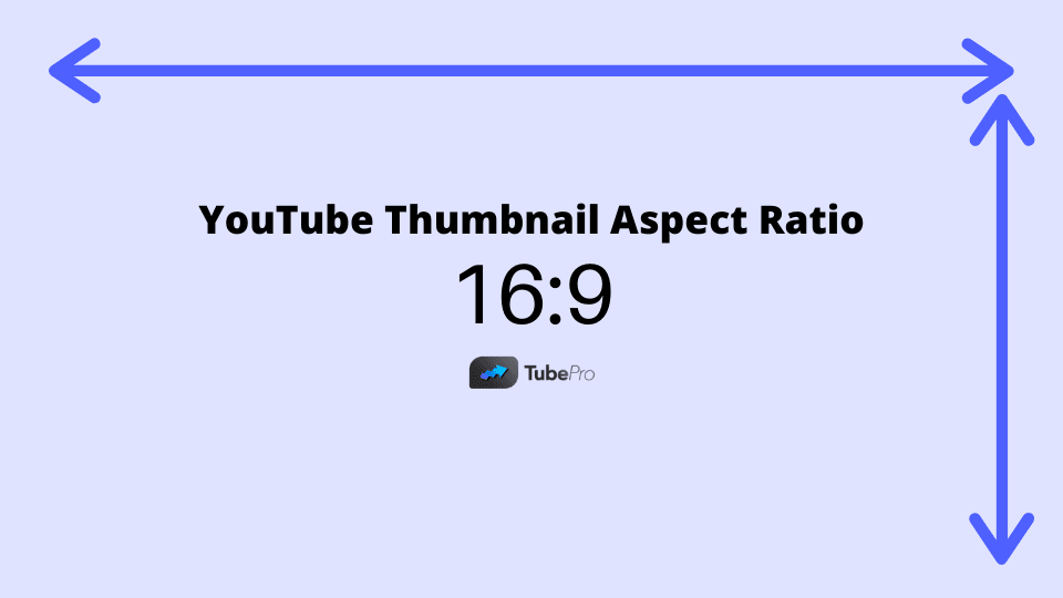 Ultimate YouTube Thumbnail Size for 2021
