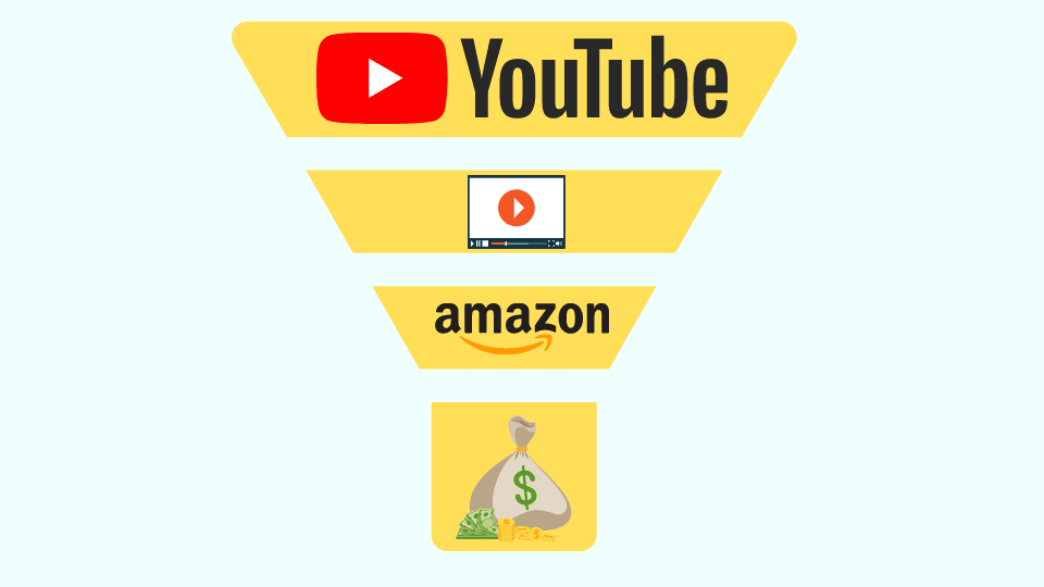 How to Make Money on YouTube with Amazon Affiliate Program