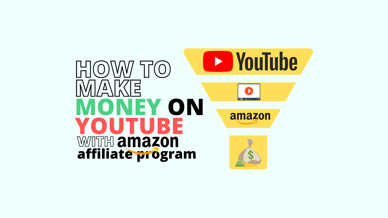 How to Make Money on YouTube with Amazon Affiliate Program