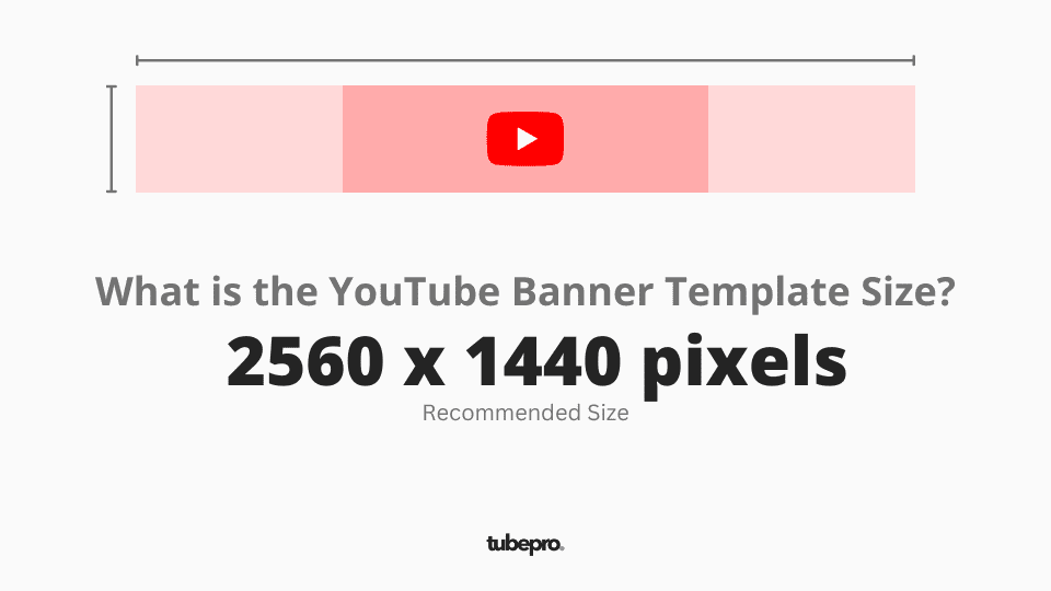 What is the YouTube Banner Template Size?