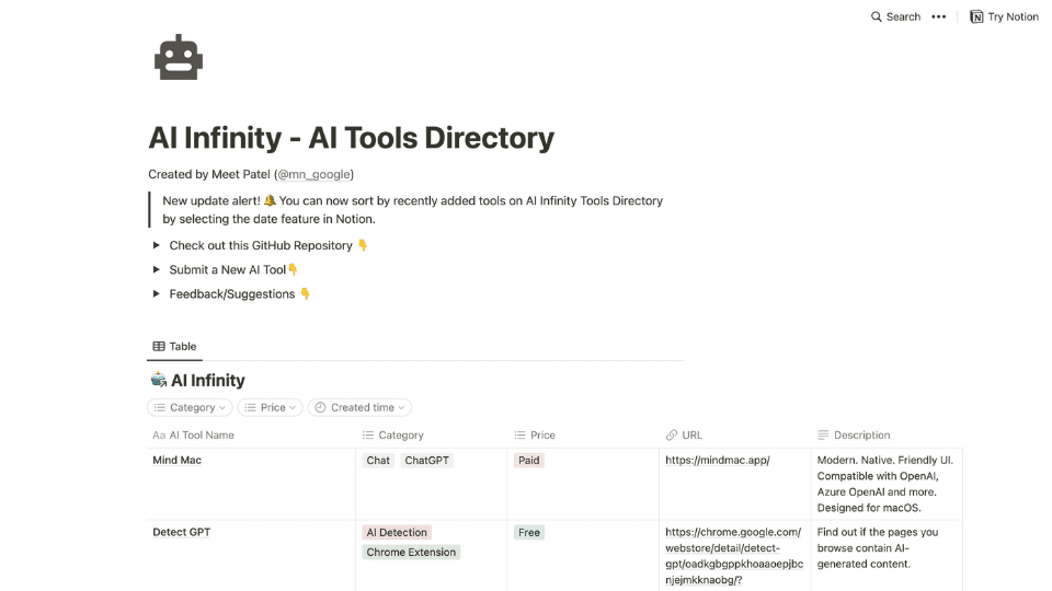 Top 10 AI Tool Directory Websites